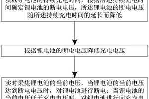 锂电池的充电控制方法、装置及系统