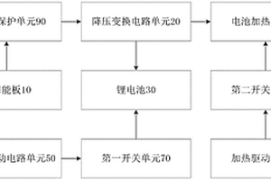 锂电池的加热控制装置及太阳能控制系统