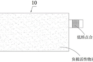 集流体及其制作方法、与锂离子电池