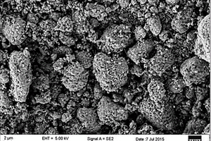 钛酸锂改性材料及其制备方法
