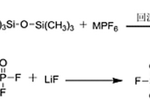 氟磺酰二氟磷酰亚胺锂的制备方法及其产品和应用