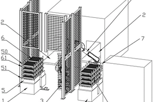 锂电池料盘自动化供给装置