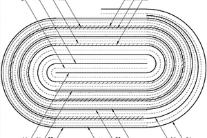 锂离子电池卷绕结构