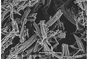 锂离子电池用氧化锌纳米纤维负极材料的制备方法