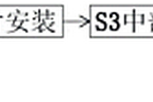 新能源锂电池电池极片制作方法