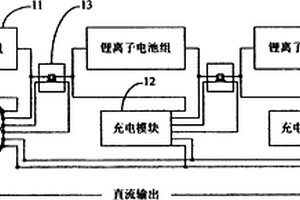 锂离子动力电池主动式自管理充电装置