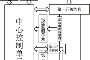 锂电池组充放电均衡装置及均衡方法