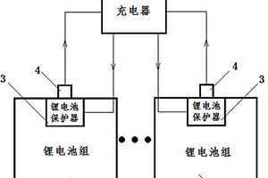 用于轨道交通锂电池的温控充电装置