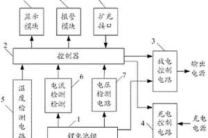 并联型锂离子电池组的充放电控制系统