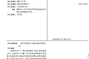 合成锂离子电池正极材料的方法