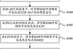 修复过放电受损锂离子电池的方法