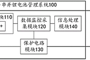 多串并锂电池管理系统