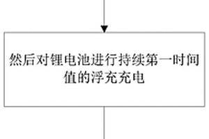 磷酸铁锂电池浮充优化方法