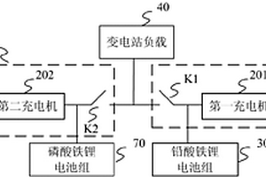 磷酸铁锂电池组变电站供电系统