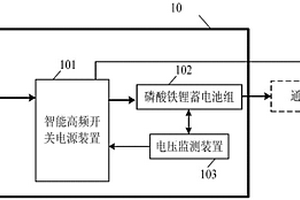 利用高频开关电源控制磷酸铁锂电池组裸用的系统