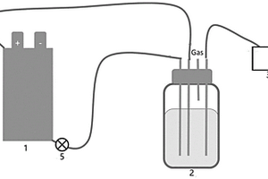 研究锂离子电池中过渡金属溶出状况的装置及方法
