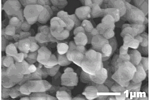 碳包覆钛酸锂负极材料的制备方法