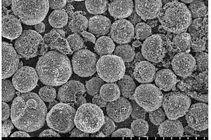 球形硬碳锂离子电池负极材料及其制备方法