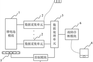 新型锂电池管理系统