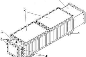 防爆型锂电池电源箱