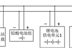 智能多路混用电池管理器、锂电池供电单元的控制方法、基站