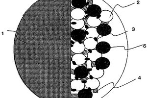 锂离子二次电池用负极及其制造方法