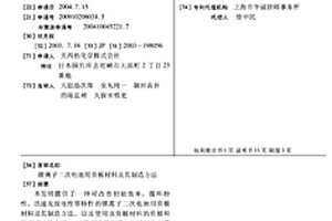 锂离子二次电池用负极材料及其制造方法