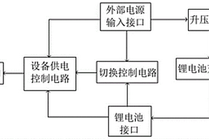 用于手持式激光夜视仪的锂电池边用边充电路