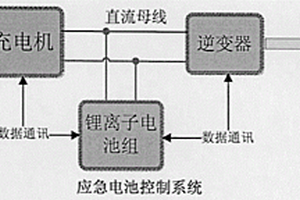 锂离子电池作为储能器件的应急照明电源装置