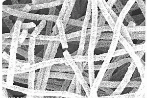 锂离子电池用铁酸锌纳米纤维负极材料的制备方法