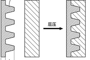 锂金属二次电池及其制造方法