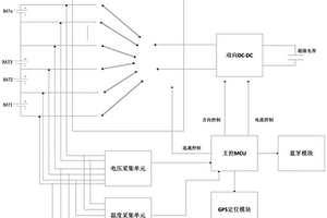 基于远程断电和带主动均衡的锂电池及工作方法