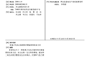 锂离子电池正极材料硅酸锰锂的制备方法