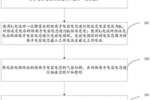 锂离子电容器化成方法