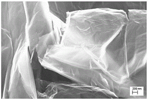 前驱体钛掺杂高电压钴酸锂的制备方法及应用