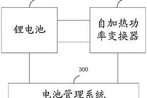 锂电池加热装置及加热方法