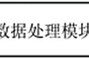 锂离子电池充电析锂实时检测系统