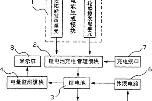 助力车的锂电池综合管理系统