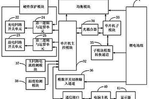 锂电池保护装置