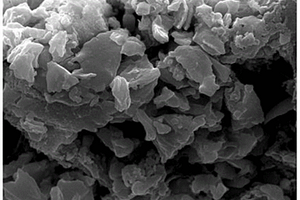 预嵌锂的二硫化铁正极材料的制备方法及锂二次电池