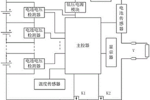 微功耗低成本的锂电池组管理系统