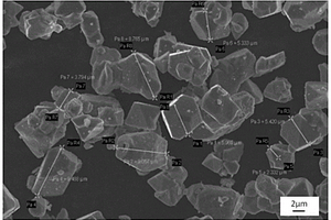 镍锰酸锂正极材料、其制备方法和锂离子电池