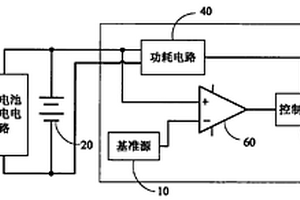 锂电池电压控制装置及使用该装置的测试系统