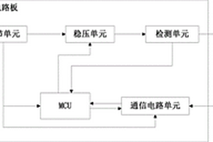 可切换通用型锂电池充电系统