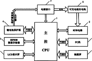 锂电池数据采集及存储模块