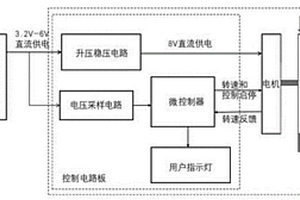 锂电池稳定供电的微型泵