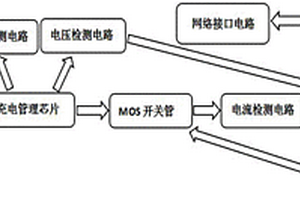 多功能锂电池充放电管理系统