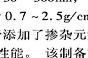 用作锂离子电池正极材料的纳米磷酸铁锂及其制备方法