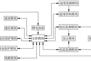 具有防盗功能的锂电池保护板