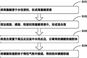 纳米磷酸铁锂、其制备方法及应用